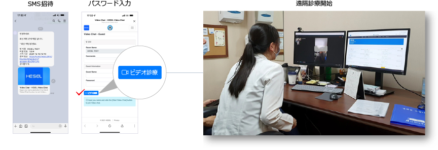 「HESEL Care 遠隔診療」実際の現場画像