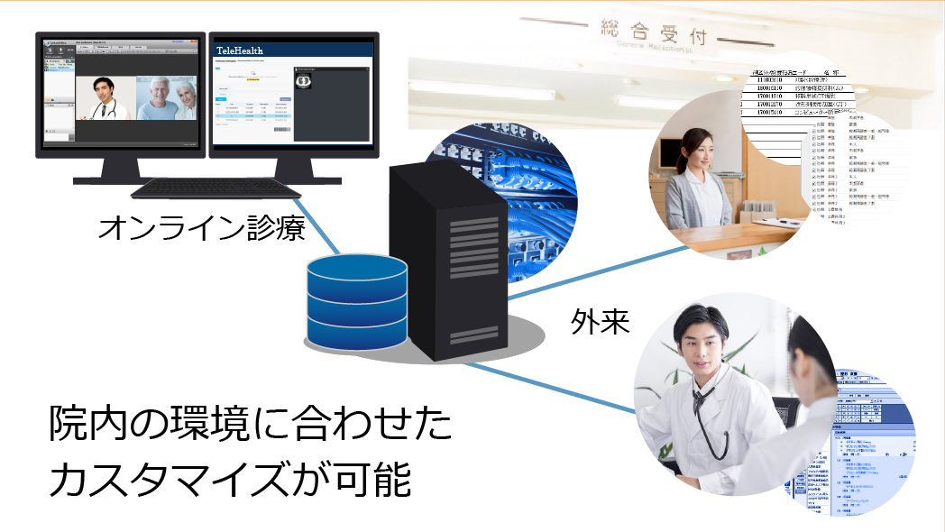 院内EMRや調剤システムとの連携image